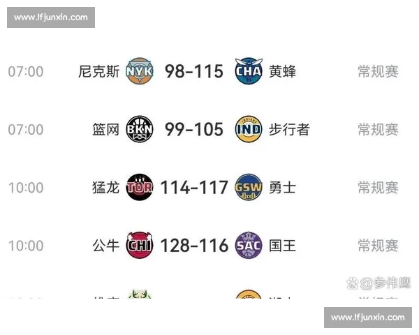 NBA季后赛社交媒体热议话题：球迷都在讨论什么？